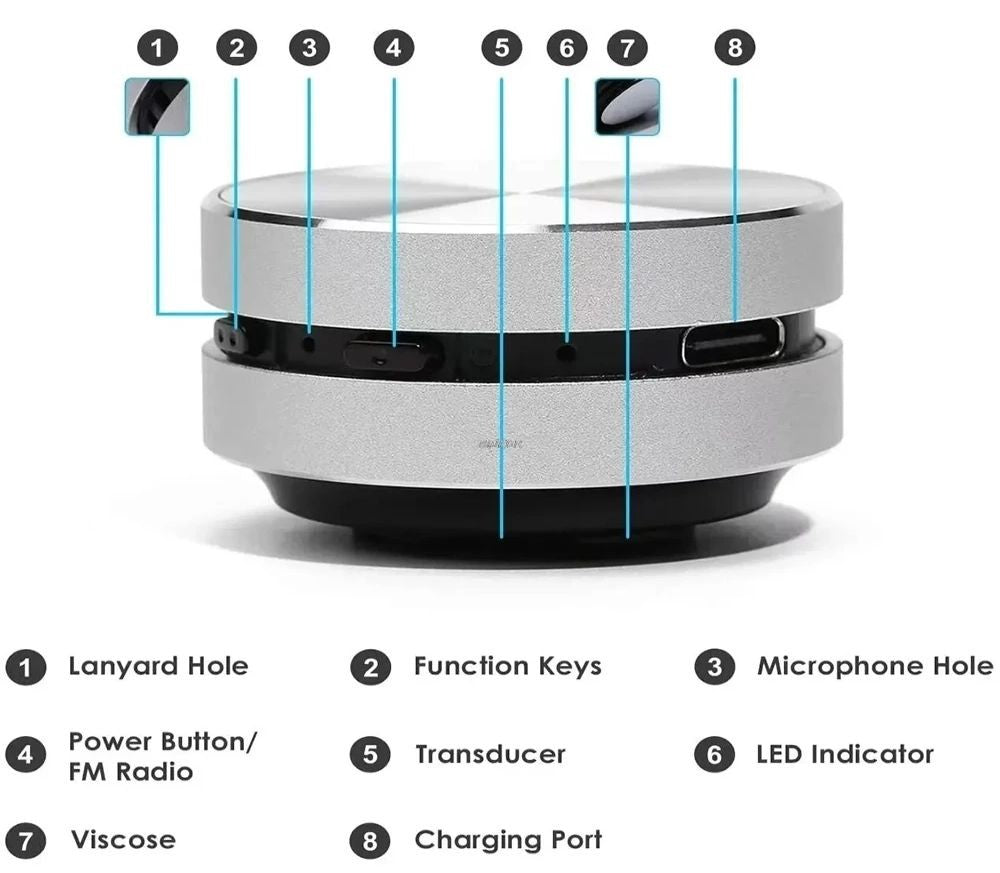 Głośnik Bluetooth z przewodnictwem kostnym Hummingbird