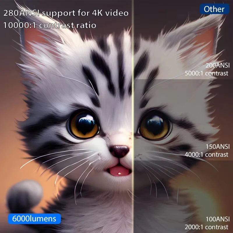 TS3 X5 Mini Projektor HD 1080P Natywny 4K