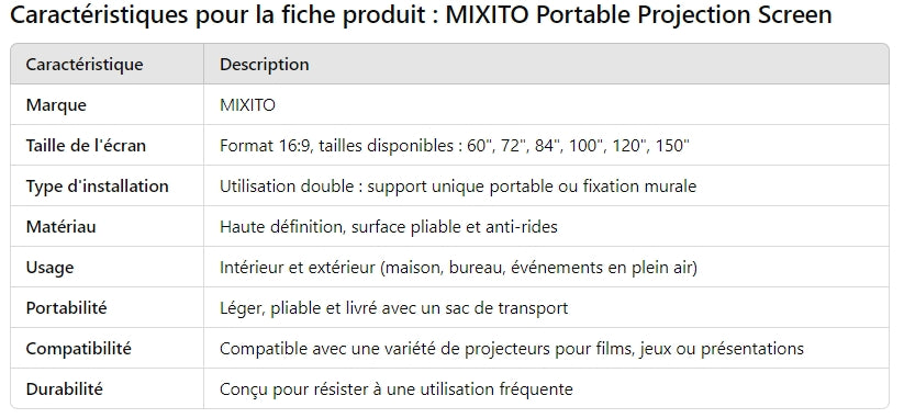 Projection Screen for MIXITO Portable Mini Video Projector 16:9 HD