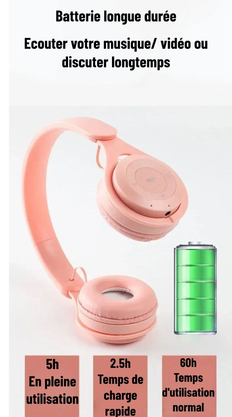 Y08 Wireless Bluetooth Headset – Macaron Style &amp; Gaming Performance